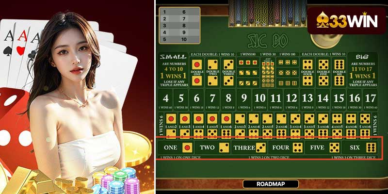 Chỉ bạn cách bắt cầu tài xỉu 33Win